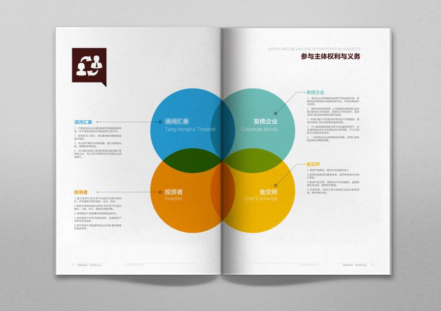 畫冊印刷如何打造靈活愉悅的版面結(jié)構(gòu)？
